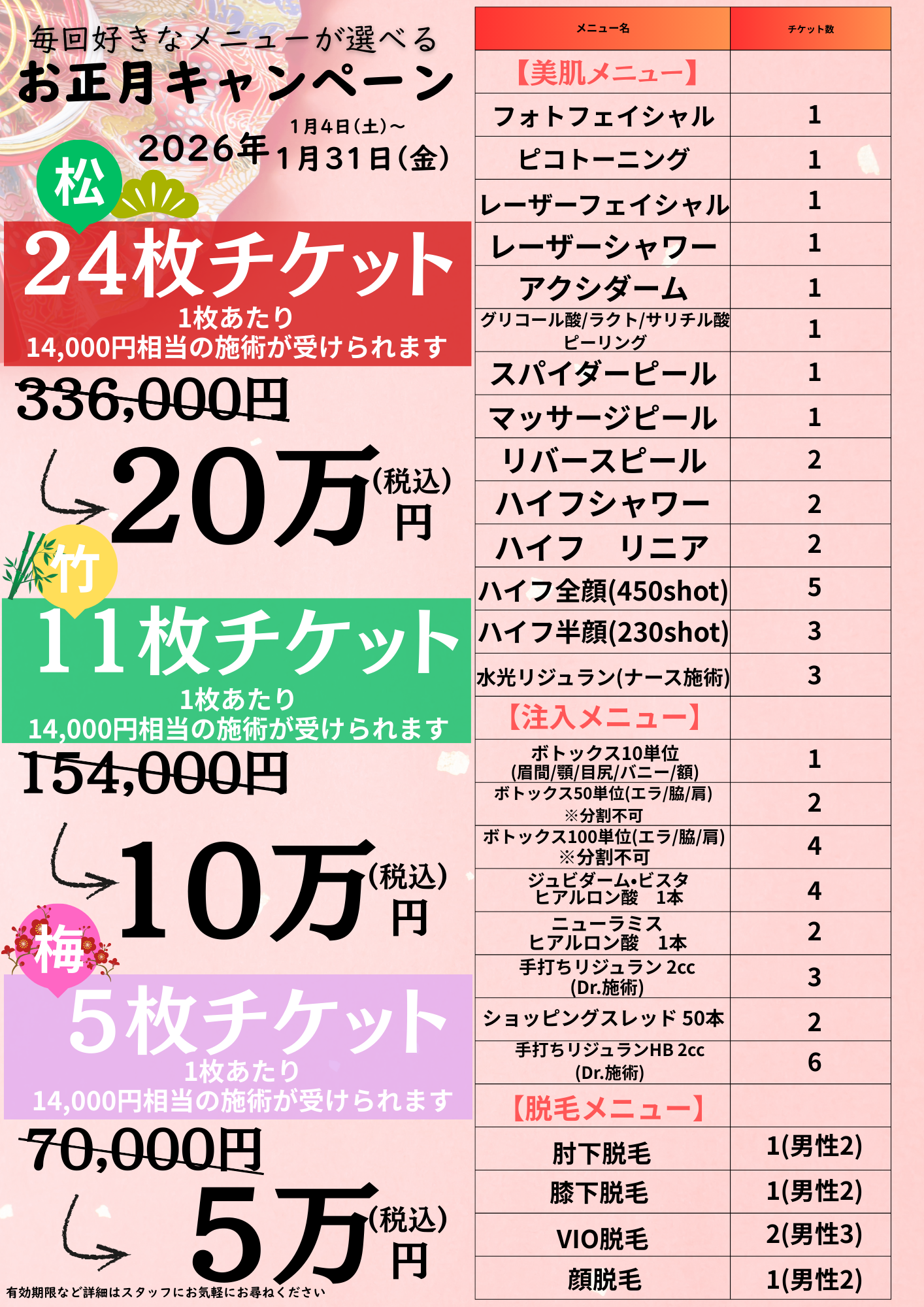2026年1月 お正月福袋 美容皮膚科アイエスクリニック新宿