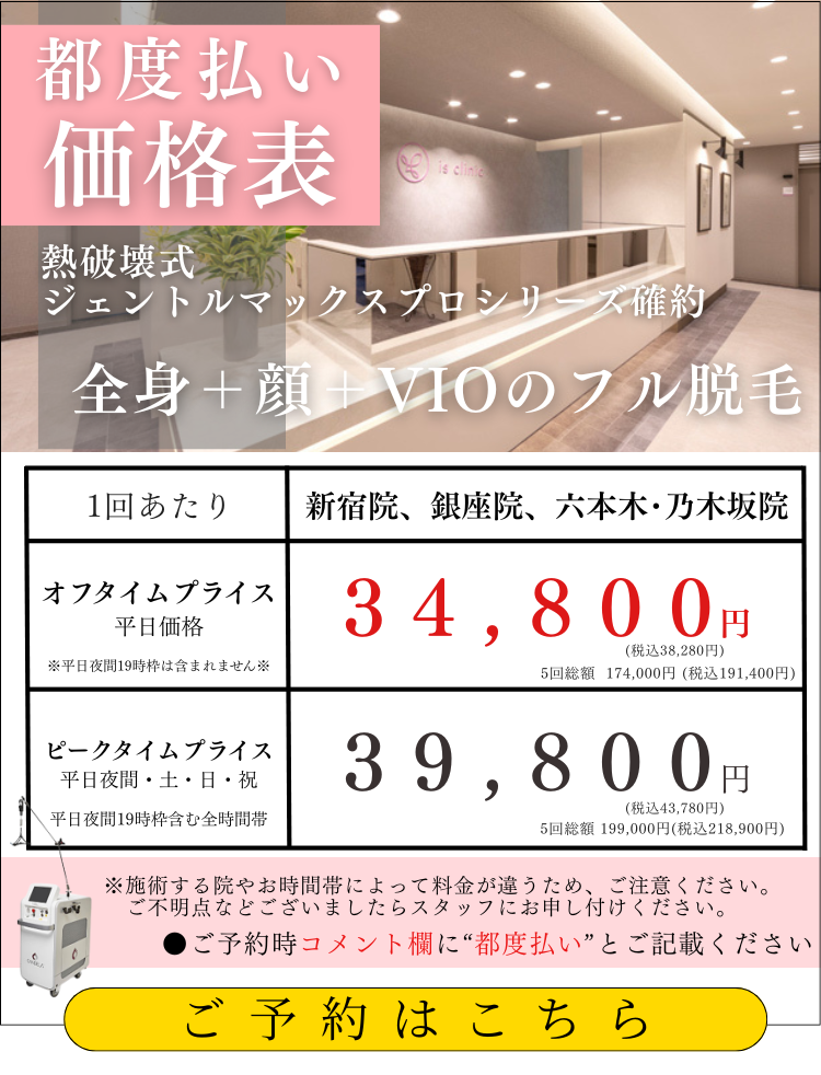 美容皮膚科アイエスクリニック 都度払いプラン