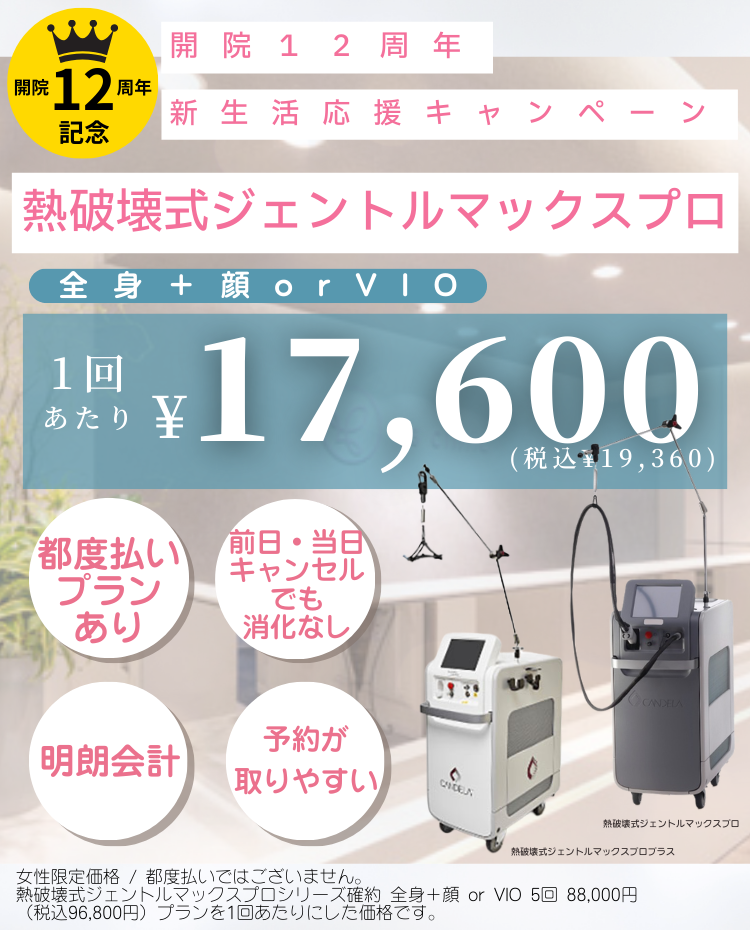 2025年 今月のおすすめ医療脱毛 来院当日施術キャンペーン