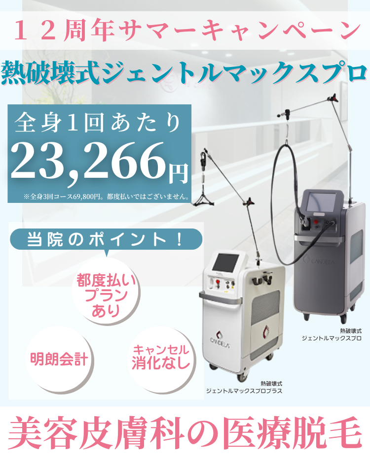 2025年 今月のおすすめ医療脱毛 来院当日施術キャンペーン